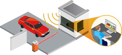 rfid based vehicle information system|automatic vehicle identification system.